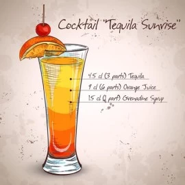 TEKILA (TEQUILA) - NAJPOZNATIJE MEKSIČKO ALKOHOLNO PIĆE